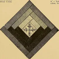 An illustration from The dictionary of needlework : an encyclopaedia of artistic, plain, and fancy needlework. Dealing fully with the details of all the stitches employed, the method of working, the materials used, the meaning of technical terms, and, where necessary, tracing the origin and history of the various works described. Illustrated with upwards of 800 wood engravings, and coloured plates. Plain sewing, textiles, dressmaking, appliances, and terms (1885)