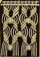 An illustration from The dictionary of needlework : an encyclopaedia of artistic, plain, and fancy needlework. Dealing fully with the details of all the stitches employed, the method of working, the materials used, the meaning of technical terms, and, where necessary, tracing the origin and history of the various works described. Illustrated with upwards of 800 wood engravings, and coloured plates. Plain sewing, textiles, dressmaking, appliances, and terms (1885)