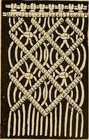An illustration from The dictionary of needlework : an encyclopaedia of artistic, plain, and fancy needlework. Dealing fully with the details of all the stitches employed, the method of working, the materials used, the meaning of technical terms, and, where necessary, tracing the origin and history of the various works described. Illustrated with upwards of 800 wood engravings, and coloured plates. Plain sewing, textiles, dressmaking, appliances, and terms (1885)