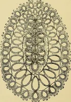 An illustration from The dictionary of needlework : an encyclopaedia of artistic, plain, and fancy needlework. Dealing fully with the details of all the stitches employed, the method of working, the materials used, the meaning of technical terms, and, where necessary, tracing the origin and history of the various works described. Illustrated with upwards of 800 wood engravings, and coloured plates. Plain sewing, textiles, dressmaking, appliances, and terms (1885)