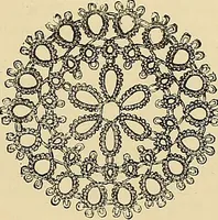 An illustration from The dictionary of needlework : an encyclopaedia of artistic, plain, and fancy needlework. Dealing fully with the details of all the stitches employed, the method of working, the materials used, the meaning of technical terms, and, where necessary, tracing the origin and history of the various works described. Illustrated with upwards of 800 wood engravings, and coloured plates. Plain sewing, textiles, dressmaking, appliances, and terms (1885)