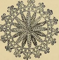 An illustration from The dictionary of needlework : an encyclopaedia of artistic, plain, and fancy needlework. Dealing fully with the details of all the stitches employed, the method of working, the materials used, the meaning of technical terms, and, where necessary, tracing the origin and history of the various works described. Illustrated with upwards of 800 wood engravings, and coloured plates. Plain sewing, textiles, dressmaking, appliances, and terms (1885)