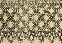 An illustration from The dictionary of needlework : an encyclopaedia of artistic, plain, and fancy needlework. Dealing fully with the details of all the stitches employed, the method of working, the materials used, the meaning of technical terms, and, where necessary, tracing the origin and history of the various works described. Illustrated with upwards of 800 wood engravings, and coloured plates. Plain sewing, textiles, dressmaking, appliances, and terms (1885)