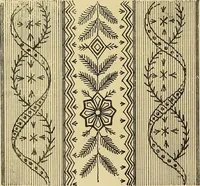 An illustration from The dictionary of needlework : an encyclopaedia of artistic, plain, and fancy needlework. Dealing fully with the details of all the stitches employed, the method of working, the materials used, the meaning of technical terms, and, where necessary, tracing the origin and history of the various works described. Illustrated with upwards of 800 wood engravings, and coloured plates. Plain sewing, textiles, dressmaking, appliances, and terms (1885)