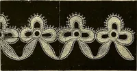 An illustration from The dictionary of needlework : an encyclopaedia of artistic, plain, and fancy needlework. Dealing fully with the details of all the stitches employed, the method of working, the materials used, the meaning of technical terms, and, where necessary, tracing the origin and history of the various works described. Illustrated with upwards of 800 wood engravings, and coloured plates. Plain sewing, textiles, dressmaking, appliances, and terms (1885)
