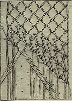 An illustration from The dictionary of needlework : an encyclopaedia of artistic, plain, and fancy needlework. Dealing fully with the details of all the stitches employed, the method of working, the materials used, the meaning of technical terms, and, where necessary, tracing the origin and history of the various works described. Illustrated with upwards of 800 wood engravings, and coloured plates. Plain sewing, textiles, dressmaking, appliances, and terms (1885)