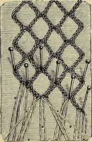 An illustration from The dictionary of needlework : an encyclopaedia of artistic, plain, and fancy needlework. Dealing fully with the details of all the stitches employed, the method of working, the materials used, the meaning of technical terms, and, where necessary, tracing the origin and history of the various works described. Illustrated with upwards of 800 wood engravings, and coloured plates. Plain sewing, textiles, dressmaking, appliances, and terms (1885)