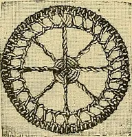 An illustration from The dictionary of needlework : an encyclopaedia of artistic, plain, and fancy needlework. Dealing fully with the details of all the stitches employed, the method of working, the materials used, the meaning of technical terms, and, where necessary, tracing the origin and history of the various works described. Illustrated with upwards of 800 wood engravings, and coloured plates. Plain sewing, textiles, dressmaking, appliances, and terms (1885)