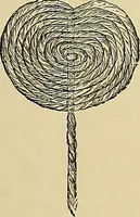 An illustration from The dictionary of needlework : an encyclopaedia of artistic, plain, and fancy needlework. Dealing fully with the details of all the stitches employed, the method of working, the materials used, the meaning of technical terms, and, where necessary, tracing the origin and history of the various works described. Illustrated with upwards of 800 wood engravings, and coloured plates. Plain sewing, textiles, dressmaking, appliances, and terms (1885)