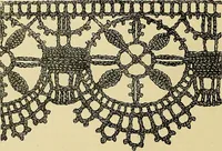 An illustration from The dictionary of needlework : an encyclopaedia of artistic, plain, and fancy needlework. Dealing fully with the details of all the stitches employed, the method of working, the materials used, the meaning of technical terms, and, where necessary, tracing the origin and history of the various works described. Illustrated with upwards of 800 wood engravings, and coloured plates. Plain sewing, textiles, dressmaking, appliances, and terms (1885)