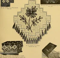 An illustration from The dictionary of needlework : an encyclopaedia of artistic, plain, and fancy needlework. Dealing fully with the details of all the stitches employed, the method of working, the materials used, the meaning of technical terms, and, where necessary, tracing the origin and history of the various works described. Illustrated with upwards of 800 wood engravings, and coloured plates. Plain sewing, textiles, dressmaking, appliances, and terms (1885)