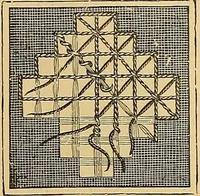 An illustration from The dictionary of needlework : an encyclopaedia of artistic, plain, and fancy needlework. Dealing fully with the details of all the stitches employed, the method of working, the materials used, the meaning of technical terms, and, where necessary, tracing the origin and history of the various works described. Illustrated with upwards of 800 wood engravings, and coloured plates. Plain sewing, textiles, dressmaking, appliances, and terms (1885)