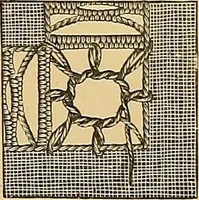 An illustration from The dictionary of needlework : an encyclopaedia of artistic, plain, and fancy needlework. Dealing fully with the details of all the stitches employed, the method of working, the materials used, the meaning of technical terms, and, where necessary, tracing the origin and history of the various works described. Illustrated with upwards of 800 wood engravings, and coloured plates. Plain sewing, textiles, dressmaking, appliances, and terms (1885)