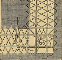 An illustration from The dictionary of needlework : an encyclopaedia of artistic, plain, and fancy needlework. Dealing fully with the details of all the stitches employed, the method of working, the materials used, the meaning of technical terms, and, where necessary, tracing the origin and history of the various works described. Illustrated with upwards of 800 wood engravings, and coloured plates. Plain sewing, textiles, dressmaking, appliances, and terms (1885)