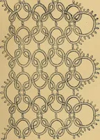 An illustration from The dictionary of needlework : an encyclopaedia of artistic, plain, and fancy needlework. Dealing fully with the details of all the stitches employed, the method of working, the materials used, the meaning of technical terms, and, where necessary, tracing the origin and history of the various works described. Illustrated with upwards of 800 wood engravings, and coloured plates. Plain sewing, textiles, dressmaking, appliances, and terms (1885)