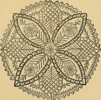 An illustration from The dictionary of needlework : an encyclopaedia of artistic, plain, and fancy needlework. Dealing fully with the details of all the stitches employed, the method of working, the materials used, the meaning of technical terms, and, where necessary, tracing the origin and history of the various works described. Illustrated with upwards of 800 wood engravings, and coloured plates. Plain sewing, textiles, dressmaking, appliances, and terms (1885)