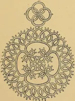An illustration from The dictionary of needlework : an encyclopaedia of artistic, plain, and fancy needlework. Dealing fully with the details of all the stitches employed, the method of working, the materials used, the meaning of technical terms, and, where necessary, tracing the origin and history of the various works described. Illustrated with upwards of 800 wood engravings, and coloured plates. Plain sewing, textiles, dressmaking, appliances, and terms (1885)