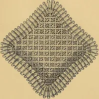 An illustration from The dictionary of needlework : an encyclopaedia of artistic, plain, and fancy needlework. Dealing fully with the details of all the stitches employed, the method of working, the materials used, the meaning of technical terms, and, where necessary, tracing the origin and history of the various works described. Illustrated with upwards of 800 wood engravings, and coloured plates. Plain sewing, textiles, dressmaking, appliances, and terms (1885)
