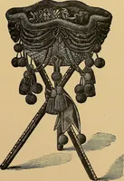 An illustration from The dictionary of needlework : an encyclopaedia of artistic, plain, and fancy needlework. Dealing fully with the details of all the stitches employed, the method of working, the materials used, the meaning of technical terms, and, where necessary, tracing the origin and history of the various works described. Illustrated with upwards of 800 wood engravings, and coloured plates. Plain sewing, textiles, dressmaking, appliances, and terms (1885)