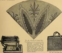 An illustration from The dictionary of needlework : an encyclopaedia of artistic, plain, and fancy needlework. Dealing fully with the details of all the stitches employed, the method of working, the materials used, the meaning of technical terms, and, where necessary, tracing the origin and history of the various works described. Illustrated with upwards of 800 wood engravings, and coloured plates. Plain sewing, textiles, dressmaking, appliances, and terms (1885)