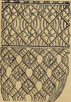 An illustration from The dictionary of needlework : an encyclopaedia of artistic, plain, and fancy needlework. Dealing fully with the details of all the stitches employed, the method of working, the materials used, the meaning of technical terms, and, where necessary, tracing the origin and history of the various works described. Illustrated with upwards of 800 wood engravings, and coloured plates. Plain sewing, textiles, dressmaking, appliances, and terms (1885)