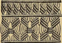 An illustration from The dictionary of needlework : an encyclopaedia of artistic, plain, and fancy needlework. Dealing fully with the details of all the stitches employed, the method of working, the materials used, the meaning of technical terms, and, where necessary, tracing the origin and history of the various works described. Illustrated with upwards of 800 wood engravings, and coloured plates. Plain sewing, textiles, dressmaking, appliances, and terms (1885)