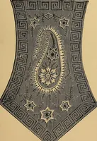 An illustration from The dictionary of needlework : an encyclopaedia of artistic, plain, and fancy needlework. Dealing fully with the details of all the stitches employed, the method of working, the materials used, the meaning of technical terms, and, where necessary, tracing the origin and history of the various works described. Illustrated with upwards of 800 wood engravings, and coloured plates. Plain sewing, textiles, dressmaking, appliances, and terms (1885)