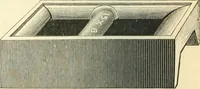 An illustration from A dictionary of typography and its accessory arts. Presented to the subscribers of the "Printers' register," 1870-1871 (1871)
