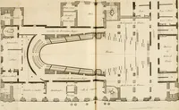 An illustration from Dictionnaire d'architecture, civile, militaire et navale, antique, ancienne et moderne : et de tous les arts et métiers qui en dépendent; Dont tous les Termes sont exprimés, en François, Latin, Italien, Espagnol, Anglois et Allemand. Enrichi de cent une Planches de Figures en Taille-douce, ... auquel on a joint Une Notice des Architectes, Ingénieurs, Peintres, Sculpteurs, Graveurs, & autres Artistes les plus celebres, dont on rapporte les principaux Ouvrages. (1770)