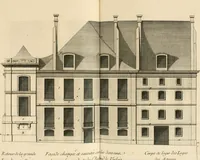 An illustration from Dictionnaire d'architecture, civile, militaire et navale, antique, ancienne et moderne : et de tous les arts et métiers qui en dépendent; Dont tous les Termes sont exprimés, en François, Latin, Italien, Espagnol, Anglois et Allemand. Enrichi de cent une Planches de Figures en Taille-douce, ... auquel on a joint Une Notice des Architectes, Ingénieurs, Peintres, Sculpteurs, Graveurs, & autres Artistes les plus celebres, dont on rapporte les principaux Ouvrages. (1770)