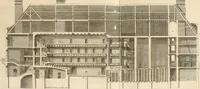 An illustration from Dictionnaire d'architecture, civile, militaire et navale, antique, ancienne et moderne : et de tous les arts et métiers qui en dépendent; Dont tous les Termes sont exprimés, en François, Latin, Italien, Espagnol, Anglois et Allemand. Enrichi de cent une Planches de Figures en Taille-douce, ... auquel on a joint Une Notice des Architectes, Ingénieurs, Peintres, Sculpteurs, Graveurs, & autres Artistes les plus celebres, dont on rapporte les principaux Ouvrages. (1770)