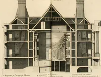 An illustration from Dictionnaire d'architecture, civile, militaire et navale, antique, ancienne et moderne : et de tous les arts et métiers qui en dépendent; Dont tous les Termes sont exprimés, en François, Latin, Italien, Espagnol, Anglois et Allemand. Enrichi de cent une Planches de Figures en Taille-douce, ... auquel on a joint Une Notice des Architectes, Ingénieurs, Peintres, Sculpteurs, Graveurs, & autres Artistes les plus celebres, dont on rapporte les principaux Ouvrages. (1770)