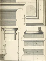 An illustration from Dictionnaire d'architecture, civile, militaire et navale, antique, ancienne et moderne : et de tous les arts et métiers qui en dépendent; Dont tous les Termes sont exprimés, en François, Latin, Italien, Espagnol, Anglois et Allemand. Enrichi de cent une Planches de Figures en Taille-douce, ... auquel on a joint Une Notice des Architectes, Ingénieurs, Peintres, Sculpteurs, Graveurs, & autres Artistes les plus celebres, dont on rapporte les principaux Ouvrages. (1770)