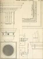 An illustration from Dictionnaire d'architecture, civile, militaire et navale, antique, ancienne et moderne : et de tous les arts et métiers qui en dépendent; Dont tous les Termes sont exprimés, en François, Latin, Italien, Espagnol, Anglois et Allemand. Enrichi de cent une Planches de Figures en Taille-douce, ... auquel on a joint Une Notice des Architectes, Ingénieurs, Peintres, Sculpteurs, Graveurs, & autres Artistes les plus celebres, dont on rapporte les principaux Ouvrages. (1770)