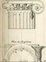 An illustration from Dictionnaire d'architecture, civile, militaire et navale, antique, ancienne et moderne : et de tous les arts et métiers qui en dépendent; Dont tous les Termes sont exprimés, en François, Latin, Italien, Espagnol, Anglois et Allemand. Enrichi de cent une Planches de Figures en Taille-douce, ... auquel on a joint Une Notice des Architectes, Ingénieurs, Peintres, Sculpteurs, Graveurs, & autres Artistes les plus celebres, dont on rapporte les principaux Ouvrages. (1770)