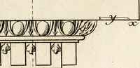 An illustration from Dictionnaire d'architecture, civile, militaire et navale, antique, ancienne et moderne : et de tous les arts et métiers qui en dépendent; Dont tous les Termes sont exprimés, en François, Latin, Italien, Espagnol, Anglois et Allemand. Enrichi de cent une Planches de Figures en Taille-douce, ... auquel on a joint Une Notice des Architectes, Ingénieurs, Peintres, Sculpteurs, Graveurs, & autres Artistes les plus celebres, dont on rapporte les principaux Ouvrages. (1770)