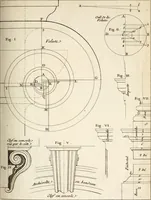 An illustration from Dictionnaire d'architecture, civile, militaire et navale, antique, ancienne et moderne : et de tous les arts et métiers qui en dépendent; Dont tous les Termes sont exprimés, en François, Latin, Italien, Espagnol, Anglois et Allemand. Enrichi de cent une Planches de Figures en Taille-douce, ... auquel on a joint Une Notice des Architectes, Ingénieurs, Peintres, Sculpteurs, Graveurs, & autres Artistes les plus celebres, dont on rapporte les principaux Ouvrages. (1770)