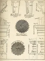 An illustration from Dictionnaire d'architecture, civile, militaire et navale, antique, ancienne et moderne : et de tous les arts et métiers qui en dépendent; Dont tous les Termes sont exprimés, en François, Latin, Italien, Espagnol, Anglois et Allemand. Enrichi de cent une Planches de Figures en Taille-douce, ... auquel on a joint Une Notice des Architectes, Ingénieurs, Peintres, Sculpteurs, Graveurs, & autres Artistes les plus celebres, dont on rapporte les principaux Ouvrages. (1770)