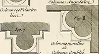 An illustration from Dictionnaire d'architecture, civile, militaire et navale, antique, ancienne et moderne : et de tous les arts et métiers qui en dépendent; Dont tous les Termes sont exprimés, en François, Latin, Italien, Espagnol, Anglois et Allemand. Enrichi de cent une Planches de Figures en Taille-douce, ... auquel on a joint Une Notice des Architectes, Ingénieurs, Peintres, Sculpteurs, Graveurs, & autres Artistes les plus celebres, dont on rapporte les principaux Ouvrages. (1770)