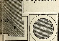An illustration from Dictionnaire d'architecture, civile, militaire et navale, antique, ancienne et moderne : et de tous les arts et métiers qui en dépendent; Dont tous les Termes sont exprimés, en François, Latin, Italien, Espagnol, Anglois et Allemand. Enrichi de cent une Planches de Figures en Taille-douce, ... auquel on a joint Une Notice des Architectes, Ingénieurs, Peintres, Sculpteurs, Graveurs, & autres Artistes les plus celebres, dont on rapporte les principaux Ouvrages. (1770)