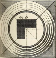 An illustration from Dictionnaire d'architecture, civile, militaire et navale, antique, ancienne et moderne : et de tous les arts et métiers qui en dépendent; Dont tous les Termes sont exprimés, en François, Latin, Italien, Espagnol, Anglois et Allemand. Enrichi de cent une Planches de Figures en Taille-douce, ... auquel on a joint Une Notice des Architectes, Ingénieurs, Peintres, Sculpteurs, Graveurs, & autres Artistes les plus celebres, dont on rapporte les principaux Ouvrages. (1770)