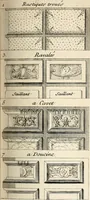 An illustration from Dictionnaire d'architecture, civile, militaire et navale, antique, ancienne et moderne : et de tous les arts et métiers qui en dépendent; Dont tous les Termes sont exprimés, en François, Latin, Italien, Espagnol, Anglois et Allemand. Enrichi de cent une Planches de Figures en Taille-douce, ... auquel on a joint Une Notice des Architectes, Ingénieurs, Peintres, Sculpteurs, Graveurs, & autres Artistes les plus celebres, dont on rapporte les principaux Ouvrages. (1770)