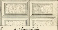 An illustration from Dictionnaire d'architecture, civile, militaire et navale, antique, ancienne et moderne : et de tous les arts et métiers qui en dépendent; Dont tous les Termes sont exprimés, en François, Latin, Italien, Espagnol, Anglois et Allemand. Enrichi de cent une Planches de Figures en Taille-douce, ... auquel on a joint Une Notice des Architectes, Ingénieurs, Peintres, Sculpteurs, Graveurs, & autres Artistes les plus celebres, dont on rapporte les principaux Ouvrages. (1770)