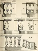 An illustration from Dictionnaire d'architecture, civile, militaire et navale, antique, ancienne et moderne : et de tous les arts et métiers qui en dépendent; Dont tous les Termes sont exprimés, en François, Latin, Italien, Espagnol, Anglois et Allemand. Enrichi de cent une Planches de Figures en Taille-douce, ... auquel on a joint Une Notice des Architectes, Ingénieurs, Peintres, Sculpteurs, Graveurs, & autres Artistes les plus celebres, dont on rapporte les principaux Ouvrages. (1770)