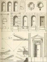 An illustration from Dictionnaire d'architecture, civile, militaire et navale, antique, ancienne et moderne : et de tous les arts et métiers qui en dépendent; Dont tous les Termes sont exprimés, en François, Latin, Italien, Espagnol, Anglois et Allemand. Enrichi de cent une Planches de Figures en Taille-douce, ... auquel on a joint Une Notice des Architectes, Ingénieurs, Peintres, Sculpteurs, Graveurs, & autres Artistes les plus celebres, dont on rapporte les principaux Ouvrages. (1770)