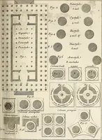 An illustration from Dictionnaire d'architecture, civile, militaire et navale, antique, ancienne et moderne : et de tous les arts et métiers qui en dépendent; Dont tous les Termes sont exprimés, en François, Latin, Italien, Espagnol, Anglois et Allemand. Enrichi de cent une Planches de Figures en Taille-douce, ... auquel on a joint Une Notice des Architectes, Ingénieurs, Peintres, Sculpteurs, Graveurs, & autres Artistes les plus celebres, dont on rapporte les principaux Ouvrages. (1770)