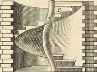 An illustration from Dictionnaire d'architecture, civile, militaire et navale, antique, ancienne et moderne : et de tous les arts et métiers qui en dépendent; Dont tous les Termes sont exprimés, en François, Latin, Italien, Espagnol, Anglois et Allemand. Enrichi de cent une Planches de Figures en Taille-douce, ... auquel on a joint Une Notice des Architectes, Ingénieurs, Peintres, Sculpteurs, Graveurs, & autres Artistes les plus celebres, dont on rapporte les principaux Ouvrages. (1770)