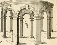 An illustration from Dictionnaire d'architecture, civile, militaire et navale, antique, ancienne et moderne : et de tous les arts et métiers qui en dépendent; Dont tous les Termes sont exprimés, en François, Latin, Italien, Espagnol, Anglois et Allemand. Enrichi de cent une Planches de Figures en Taille-douce, ... auquel on a joint Une Notice des Architectes, Ingénieurs, Peintres, Sculpteurs, Graveurs, & autres Artistes les plus celebres, dont on rapporte les principaux Ouvrages. (1770)