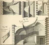 An illustration from Dictionnaire d'architecture, civile, militaire et navale, antique, ancienne et moderne : et de tous les arts et métiers qui en dépendent; Dont tous les Termes sont exprimés, en François, Latin, Italien, Espagnol, Anglois et Allemand. Enrichi de cent une Planches de Figures en Taille-douce, ... auquel on a joint Une Notice des Architectes, Ingénieurs, Peintres, Sculpteurs, Graveurs, & autres Artistes les plus celebres, dont on rapporte les principaux Ouvrages. (1770)