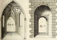 An illustration from Dictionnaire d'architecture, civile, militaire et navale, antique, ancienne et moderne : et de tous les arts et métiers qui en dépendent; Dont tous les Termes sont exprimés, en François, Latin, Italien, Espagnol, Anglois et Allemand. Enrichi de cent une Planches de Figures en Taille-douce, ... auquel on a joint Une Notice des Architectes, Ingénieurs, Peintres, Sculpteurs, Graveurs, & autres Artistes les plus celebres, dont on rapporte les principaux Ouvrages. (1770)